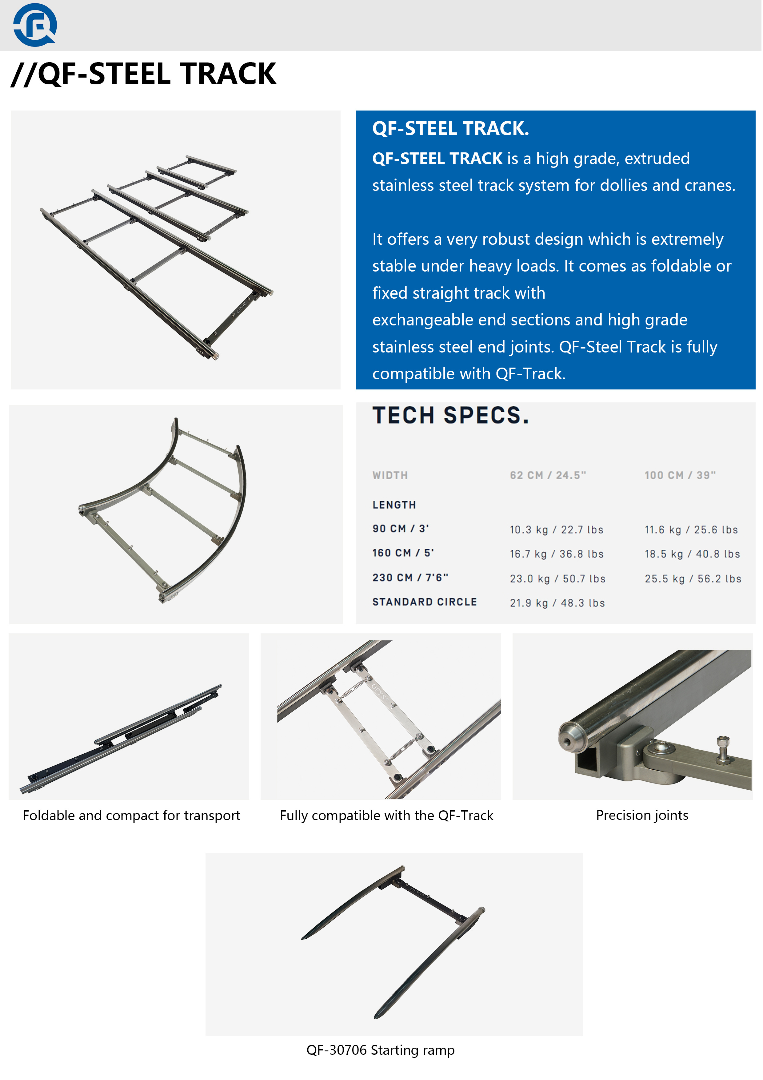 Рельсы QFYS PARTS - 5 QF-40506 CURVE TRACK 2.3M