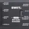 SWIT S-4610 SDI аудио эмбеддер